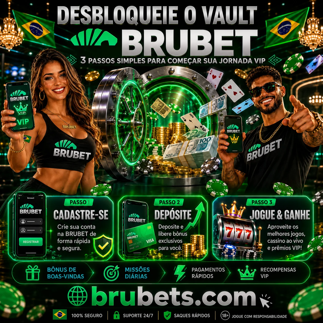 Termos e condições Brubets Online Brasil para uso responsável 18+