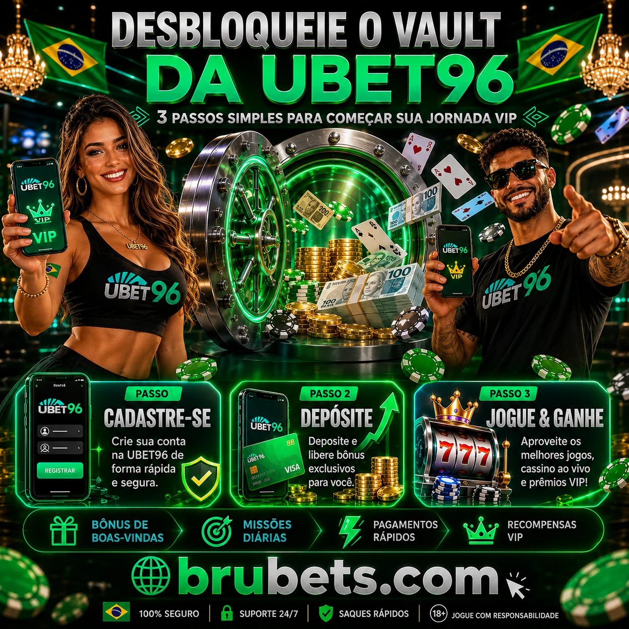 Campanhas VIP UBET96